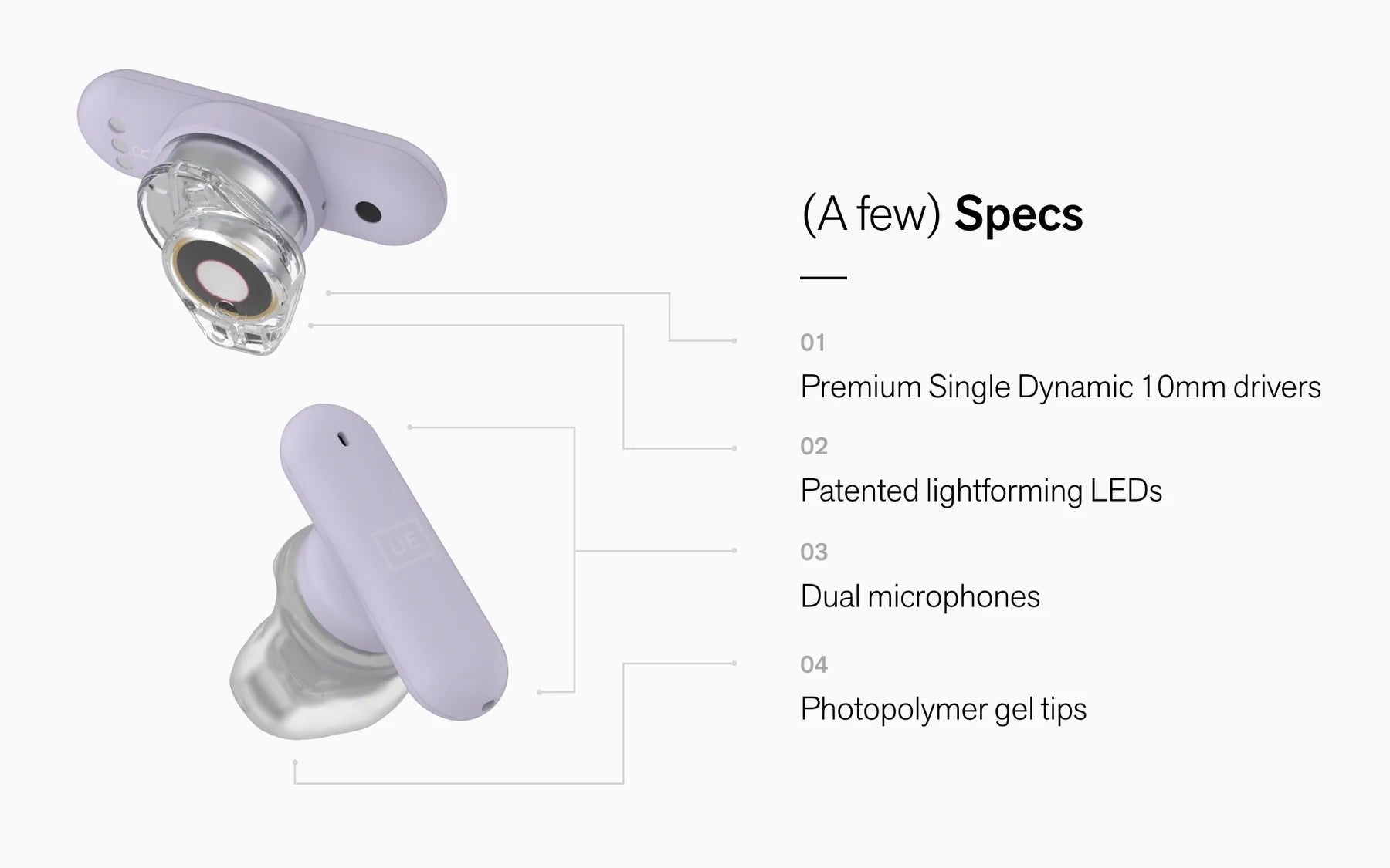Small Size, Big Impact: Get Ready for Wireless Earbuds with Solid-State  Drivers 